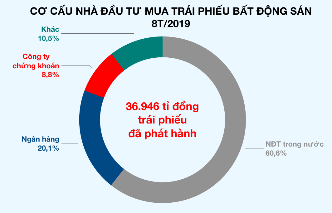 Ảnh chụp Màn hình 2019-09-10 lúc 13 Ảnh chụp Màn hình 2019-09-10 lúc 13