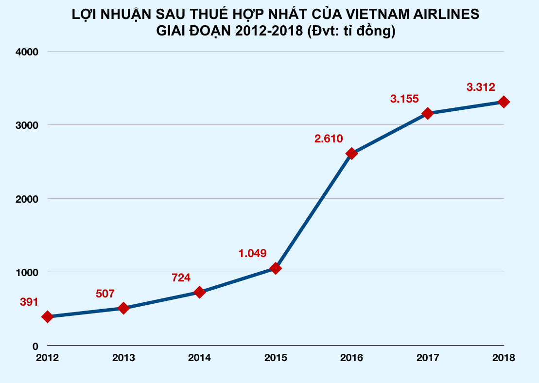 anh-chup-man-hinh-2019-08-28-luc-184420-1566992960567704595842