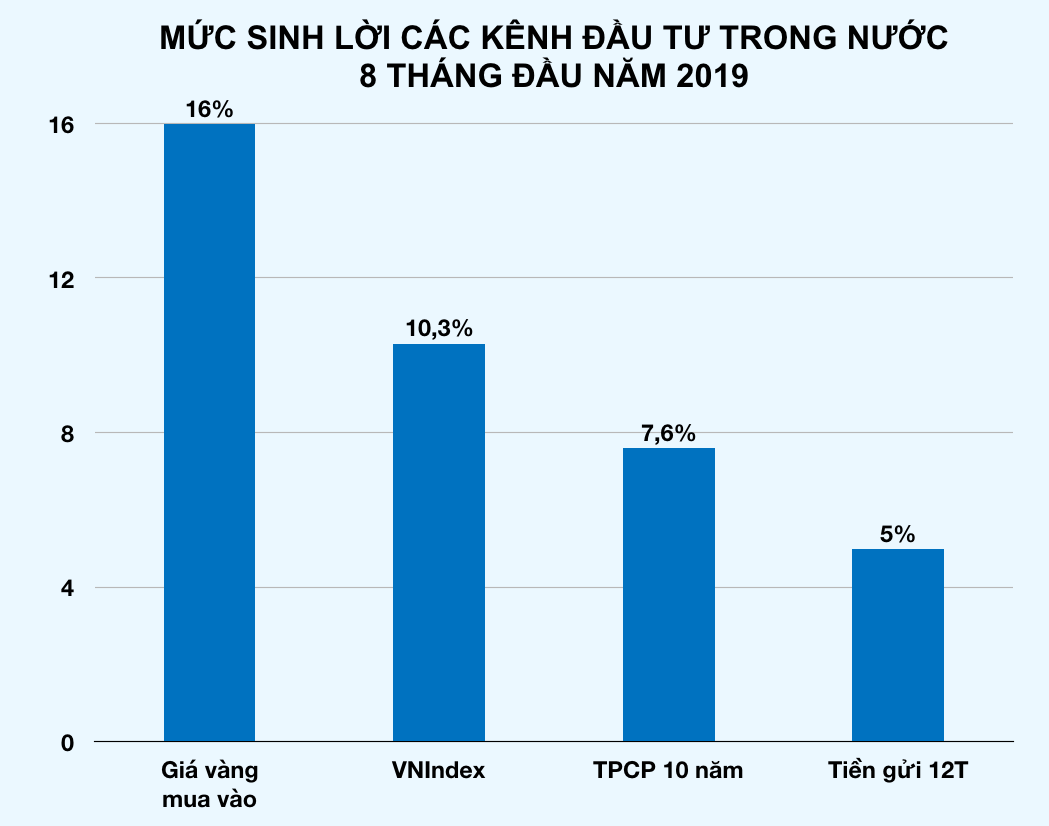 Ảnh chụp Màn hình 2019-09-11 lúc 10 Ảnh chụp Màn hình 2019-09-11 lúc 10