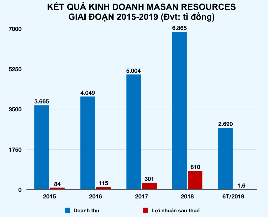 Ảnh chụp Màn hình 2019-09-11 lúc 16 Ảnh chụp Màn hình 2019-09-11 lúc 16
