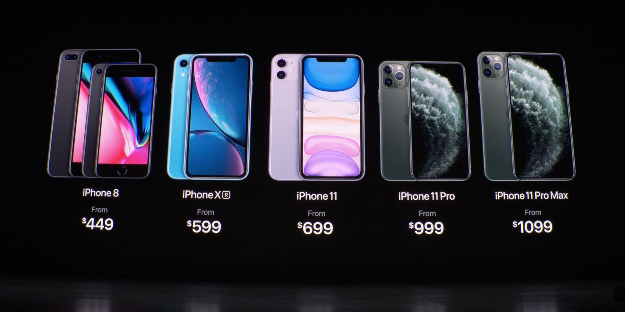 iphone-price iphone-price