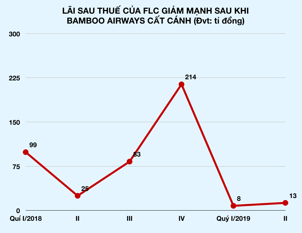 anh-chup-man-hinh-2019-08-14-luc-173022-1565778677647782576045-15674991926791487230889-2 anh-chup-man-hinh-2019-08-14-luc-173022-1565778677647782576045-15674991926791487230889-2