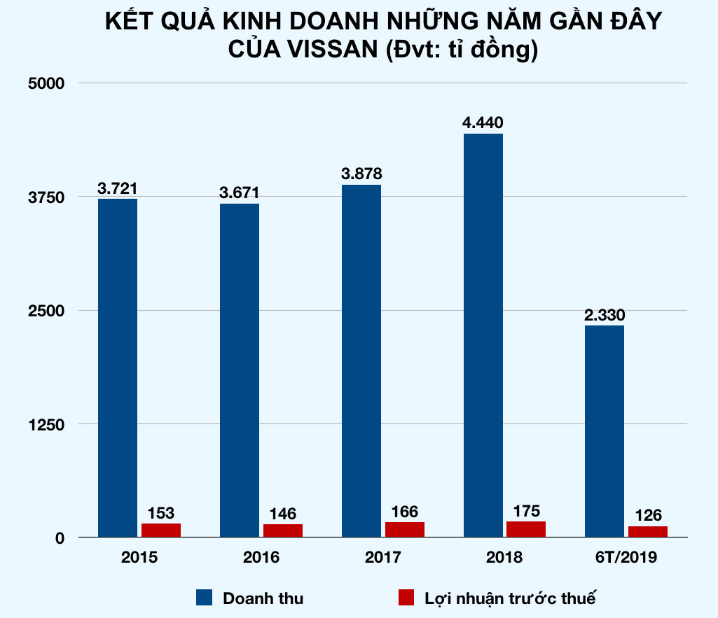 Ảnh chụp Màn hình 2019-09-12 lúc 00 Ảnh chụp Màn hình 2019-09-12 lúc 00