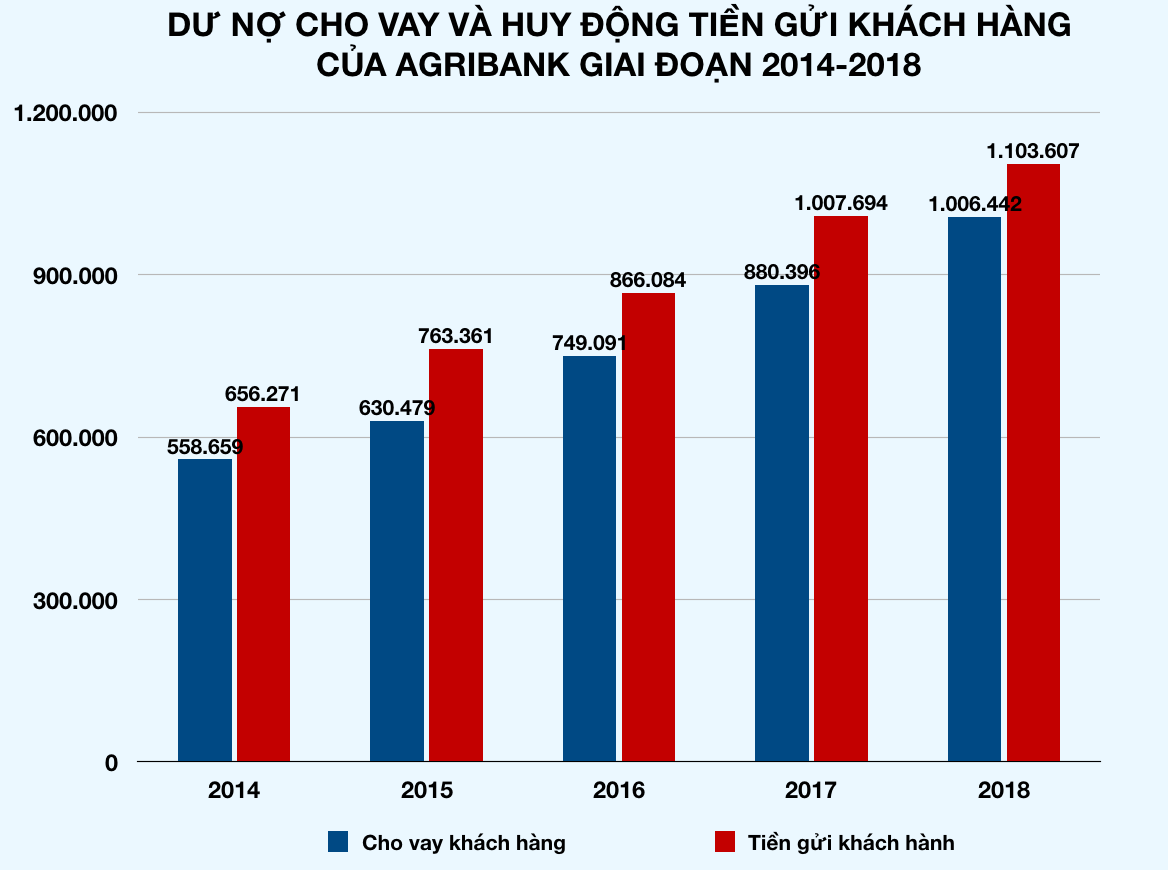 Ảnh chụp Màn hình 2019-09-12 lúc 15 Ảnh chụp Màn hình 2019-09-12 lúc 15