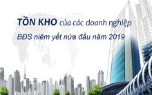67 doanh nghiệp bất động sản tồn kho 170.319 tỉ đồng