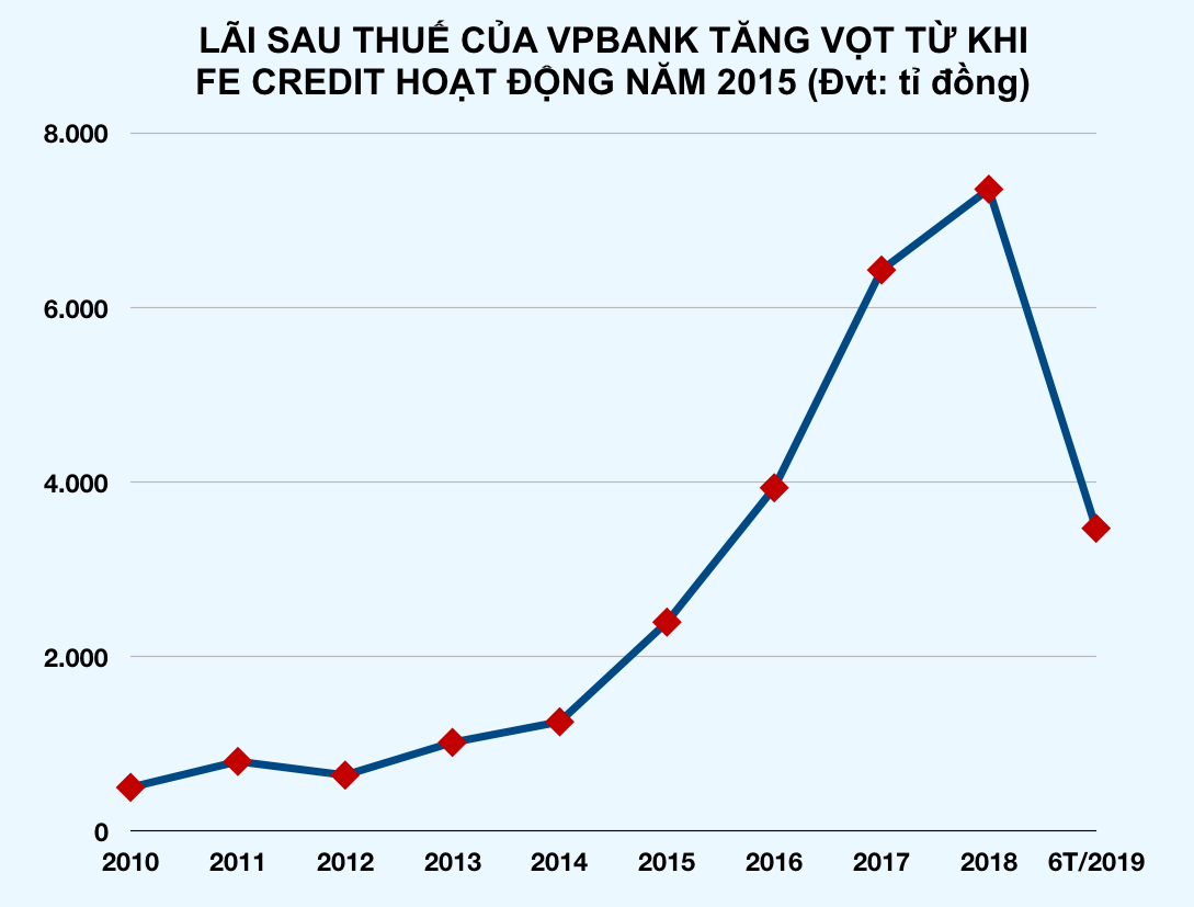 Ảnh chụp Màn hình 2019-09-13 lúc 17 Ảnh chụp Màn hình 2019-09-13 lúc 17