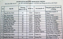 Thêm một cán bộ Quảng Ngãi bị bắt vì ăn chặn tiền chính sách