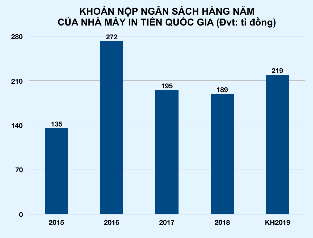 anh-chup-man-hinh-2019-08-19-luc-161149-15662059260071232565815