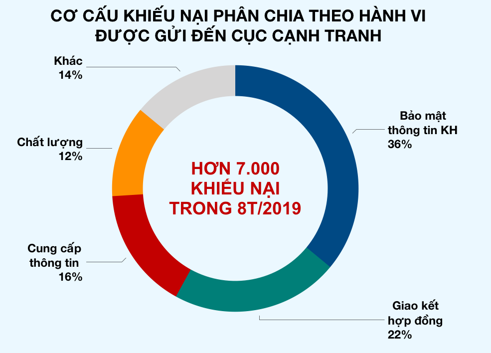 Ảnh chụp Màn hình 2019-09-14 lúc 21