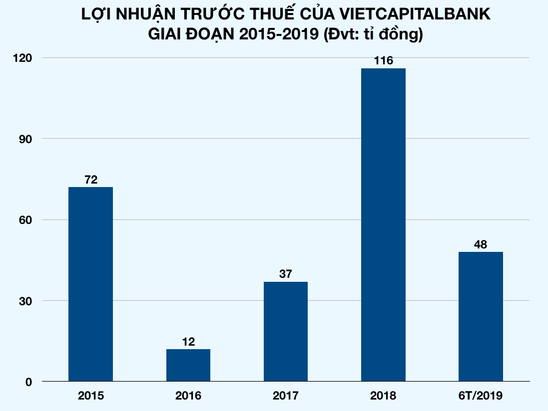 Ảnh chụp Màn hình 2019-09-16 lúc 09 Ảnh chụp Màn hình 2019-09-16 lúc 09