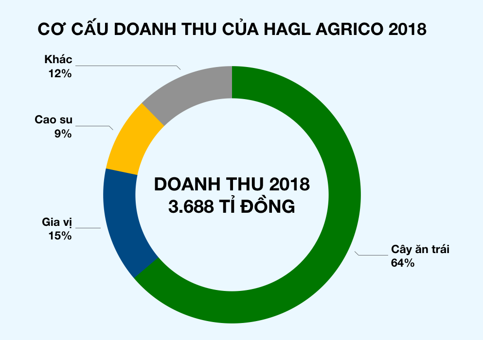 Ảnh chụp Màn hình 2019-09-16 lúc 22 Ảnh chụp Màn hình 2019-09-16 lúc 22