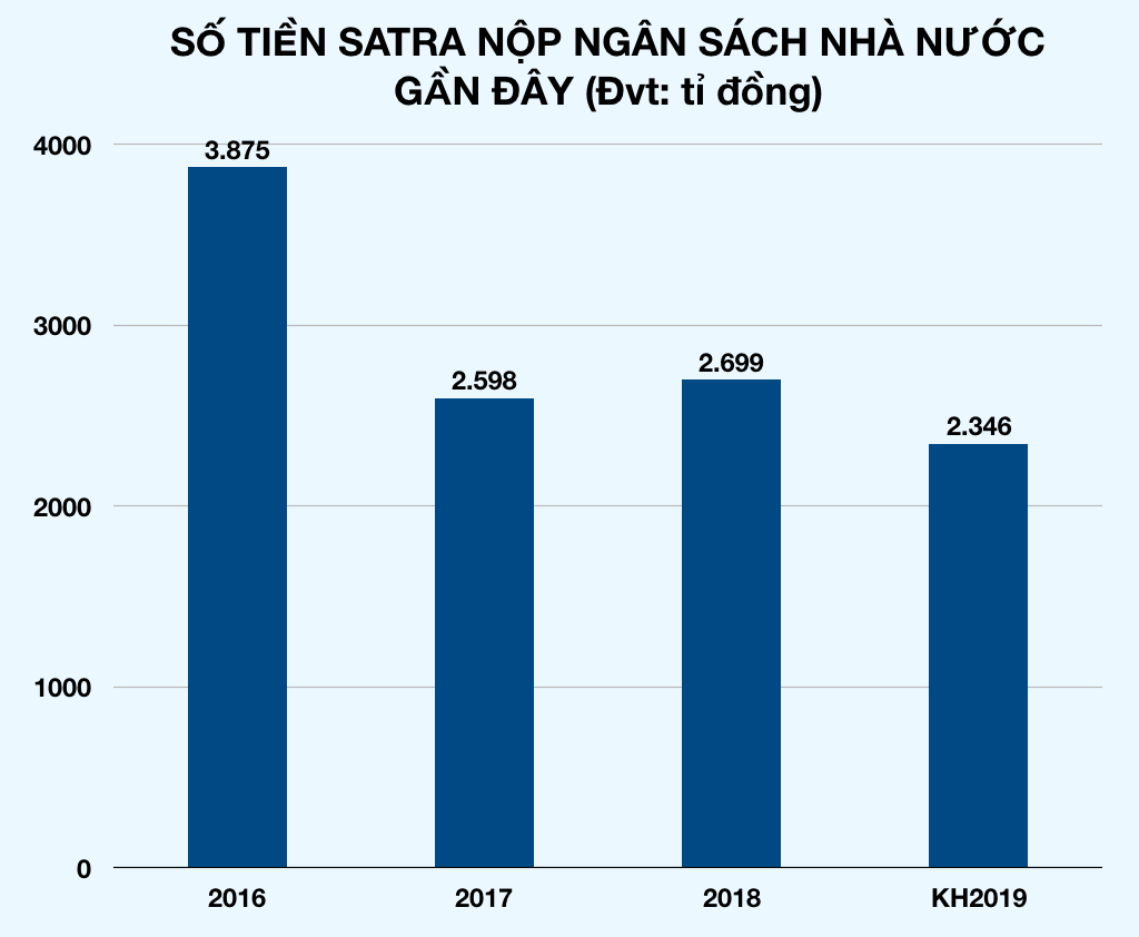 Ảnh chụp Màn hình 2019-09-17 lúc 16 Ảnh chụp Màn hình 2019-09-17 lúc 16