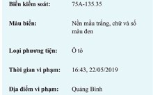 Làm rõ quy trình cấp biển đẹp cho xe Lexus phạm luật giao thông