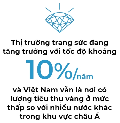 Lực đẩy số của PNJ - Ảnh 4. Lực đẩy số của PNJ - Ảnh 4.