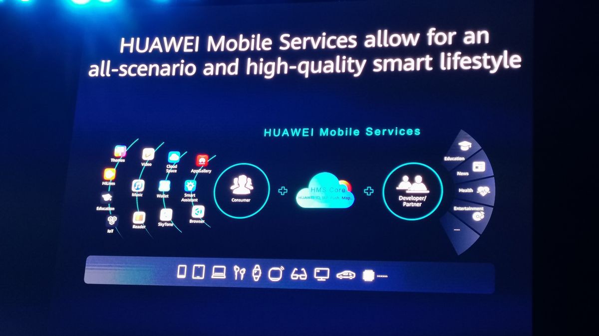 Ra-mat-khong-co-dich-vu-cua-Google-ga-khong-lo-Trung-Quoc-hua-chi-1-ti-USD-cho-cac-nha-phat-trien-de-tao-ung-dung-tren-Huawei-Mate-30-1 Ra-mat-khong-co-dich-vu-cua-Google-ga-khong-lo-Trung-Quoc-hua-chi-1-ti-USD-cho-cac-nha-phat-trien-de-tao-ung-dung-tren-Huawei-Mate-30-1
