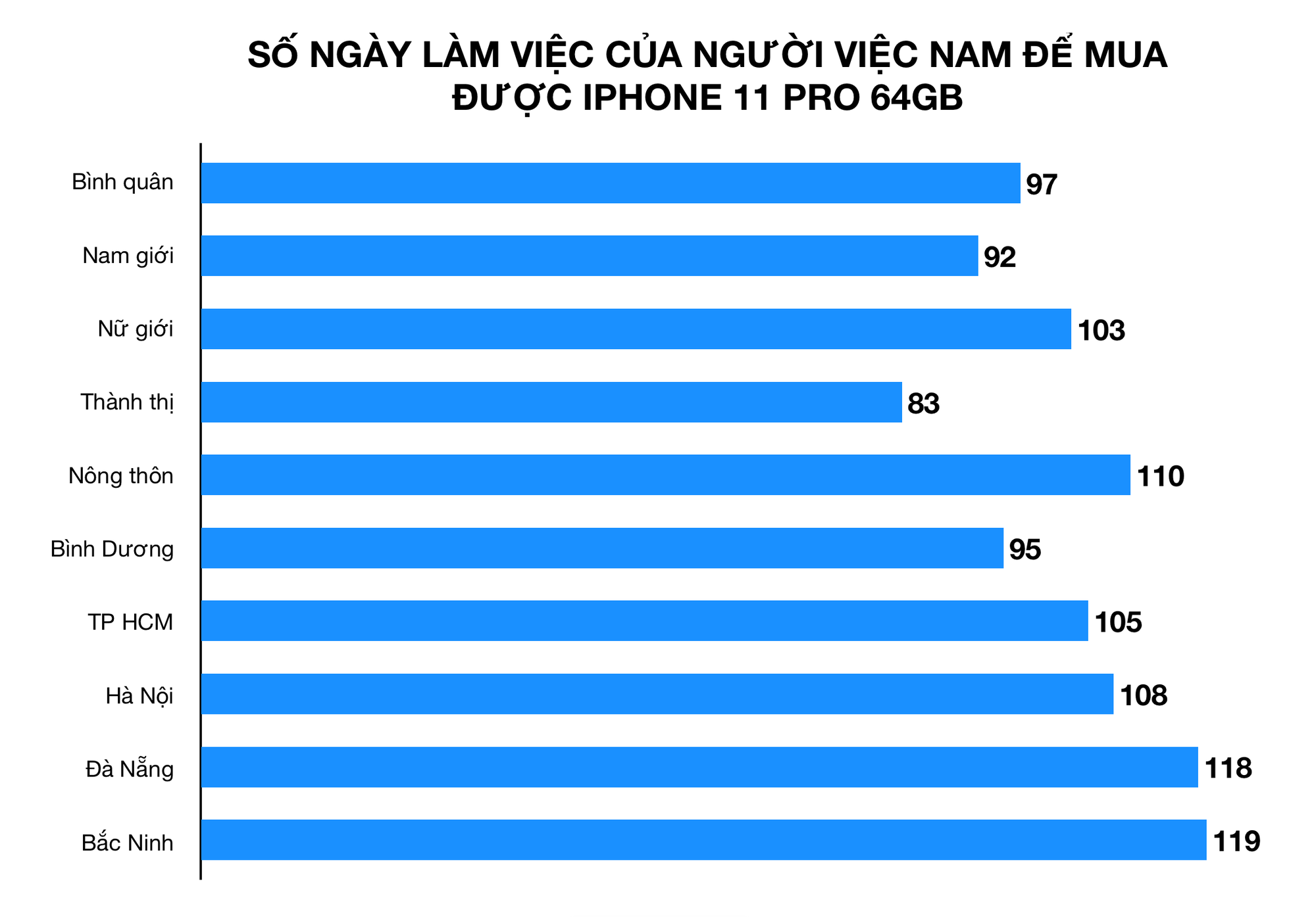 Ảnh chụp Màn hình 2019-09-21 lúc 08 Ảnh chụp Màn hình 2019-09-21 lúc 08