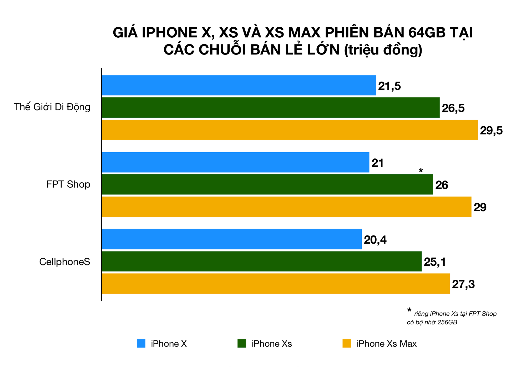Ảnh chụp Màn hình 2019-09-21 lúc 22 Ảnh chụp Màn hình 2019-09-21 lúc 22