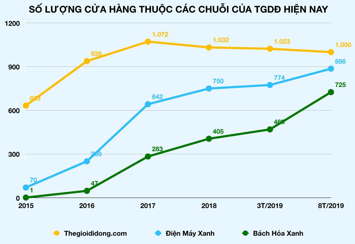 Ảnh chụp Màn hình 2019-09-21 lúc 23 Ảnh chụp Màn hình 2019-09-21 lúc 23
