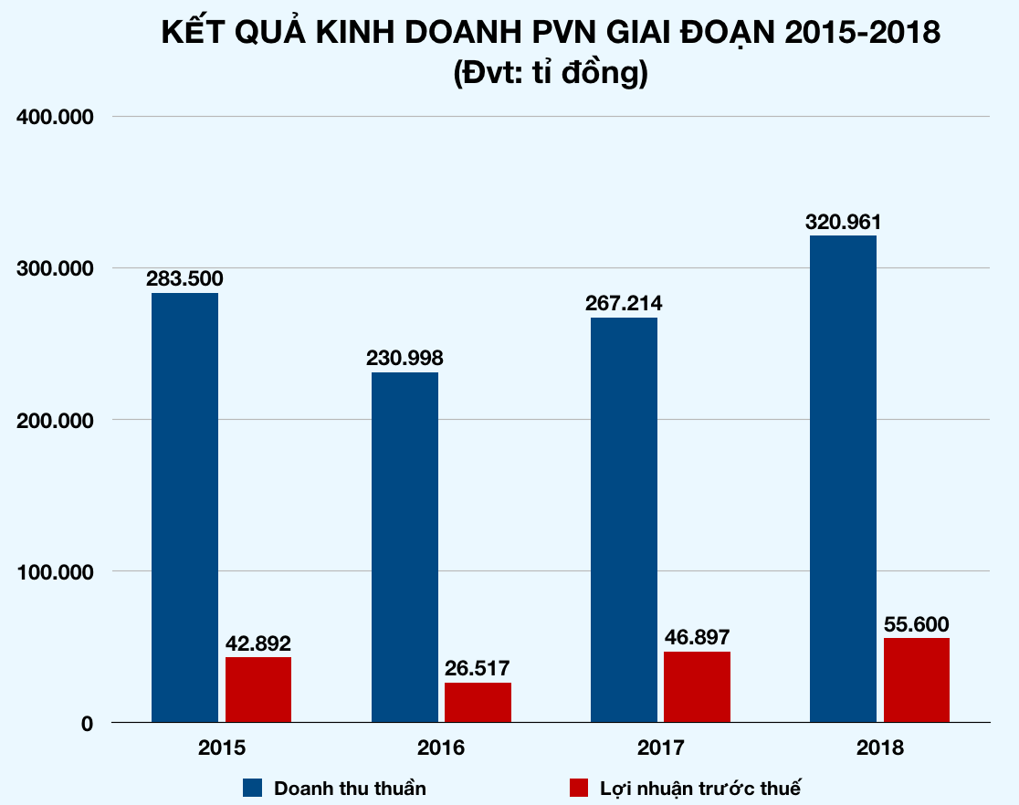 Ảnh chụp Màn hình 2019-09-22 lúc 01 Ảnh chụp Màn hình 2019-09-22 lúc 01