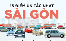 Nơi nào ở TP HCM đang ùn tắc nhất?