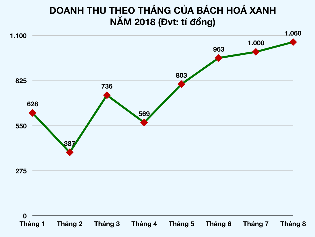 Ảnh chụp Màn hình 2019-09-24 lúc 09 Ảnh chụp Màn hình 2019-09-24 lúc 09