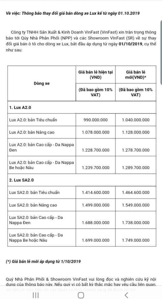 gia-vinfast-lux-autopro-1569554453987125824728 VinFast-Lux-SA2-0-se-tang-gia-len-1-75-ti-dong-bat-dau-tu-ngay-1-10-1