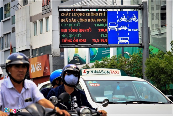 Lạc hậu như quan trắc không khí tại TP HCM - Ảnh 1. Lạc hậu như quan trắc không khí tại TP HCM - Ảnh 1.