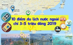 10 điểm du lịch nước ngoài chỉ 3-5 triệu đồng 2019
