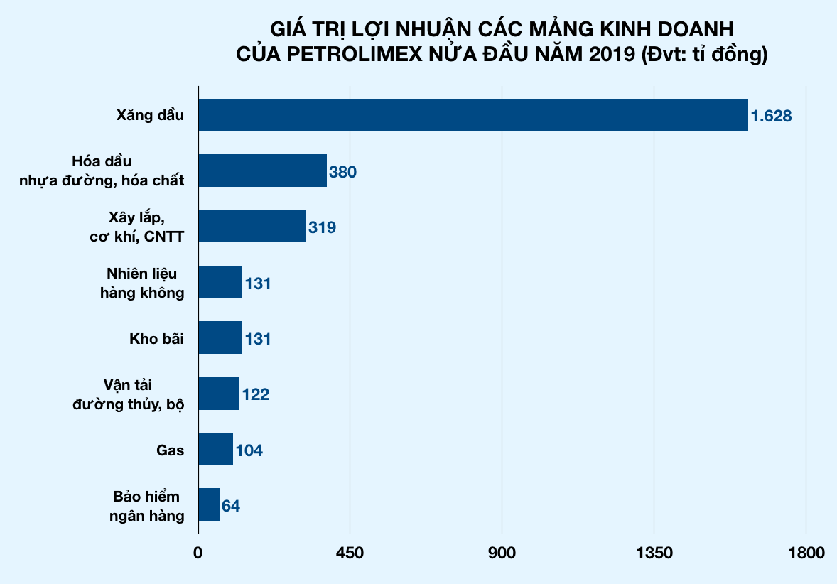 Ảnh chụp Màn hình 2019-09-03 lúc 17 Ảnh chụp Màn hình 2019-09-03 lúc 17