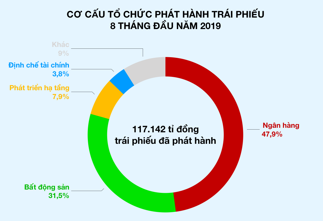 Ảnh chụp Màn hình 2019-09-03 lúc 23
