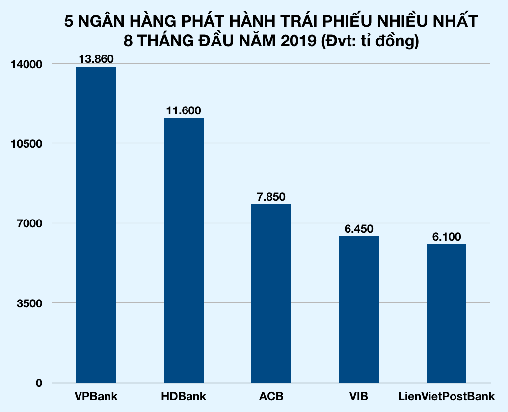 Ảnh chụp Màn hình 2019-09-03 lúc 23
