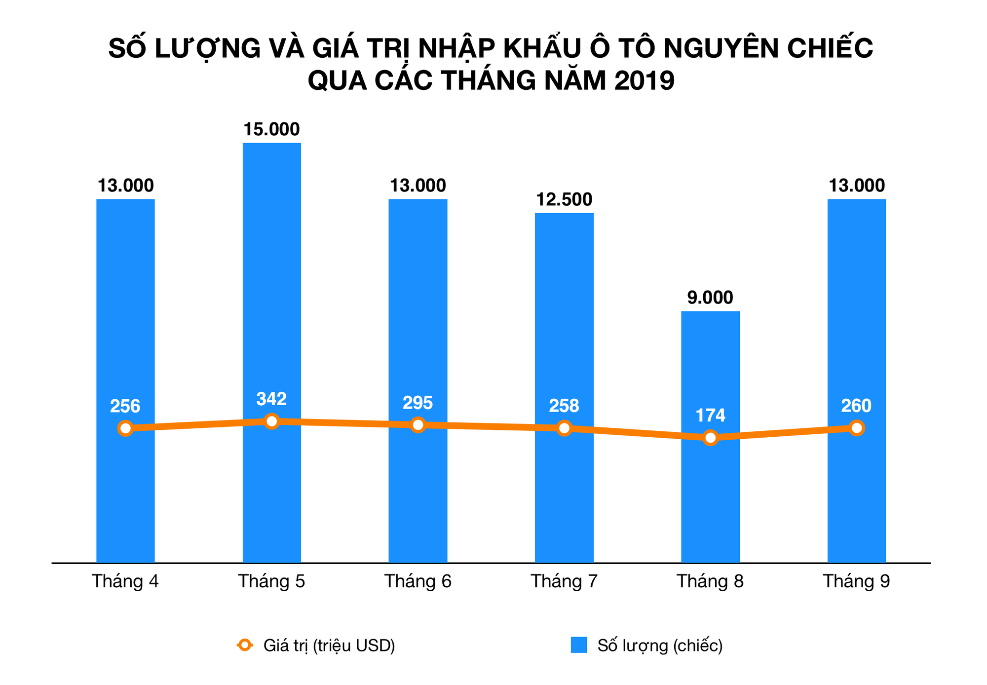 Ảnh chụp Màn hình 2019-09-30 lúc 10