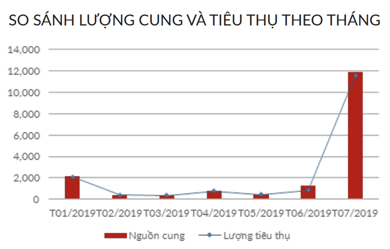 Ảnh chụp Màn hình 2019-09-04 lúc 12 Ảnh chụp Màn hình 2019-09-04 lúc 12