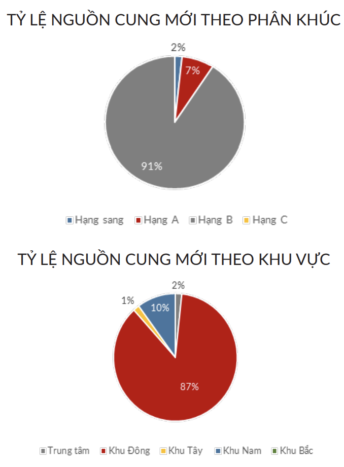 Ảnh chụp Màn hình 2019-09-04 lúc 12 Ảnh chụp Màn hình 2019-09-04 lúc 12