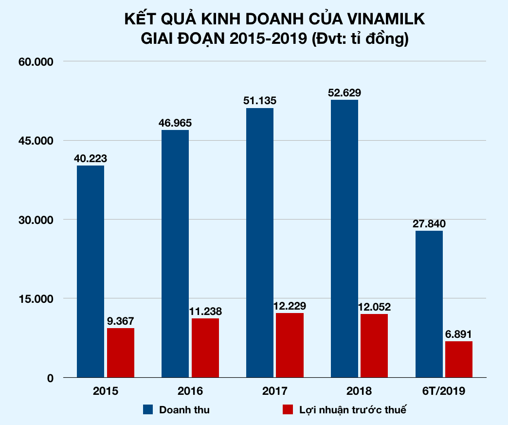 Ảnh chụp Màn hình 2019-09-05 lúc 17 Ảnh chụp Màn hình 2019-09-05 lúc 17