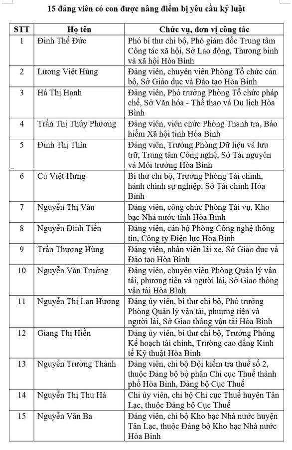 - Ảnh 1. - Ảnh 1.