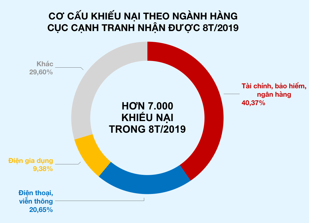 Ảnh chụp Màn hình 2019-09-07 lúc 00 Ảnh chụp Màn hình 2019-09-07 lúc 00