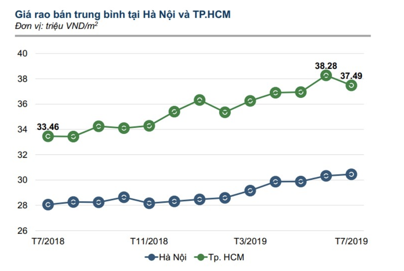 Ảnh chụp Màn hình 2019-09-07 lúc 01 Ảnh chụp Màn hình 2019-09-07 lúc 01