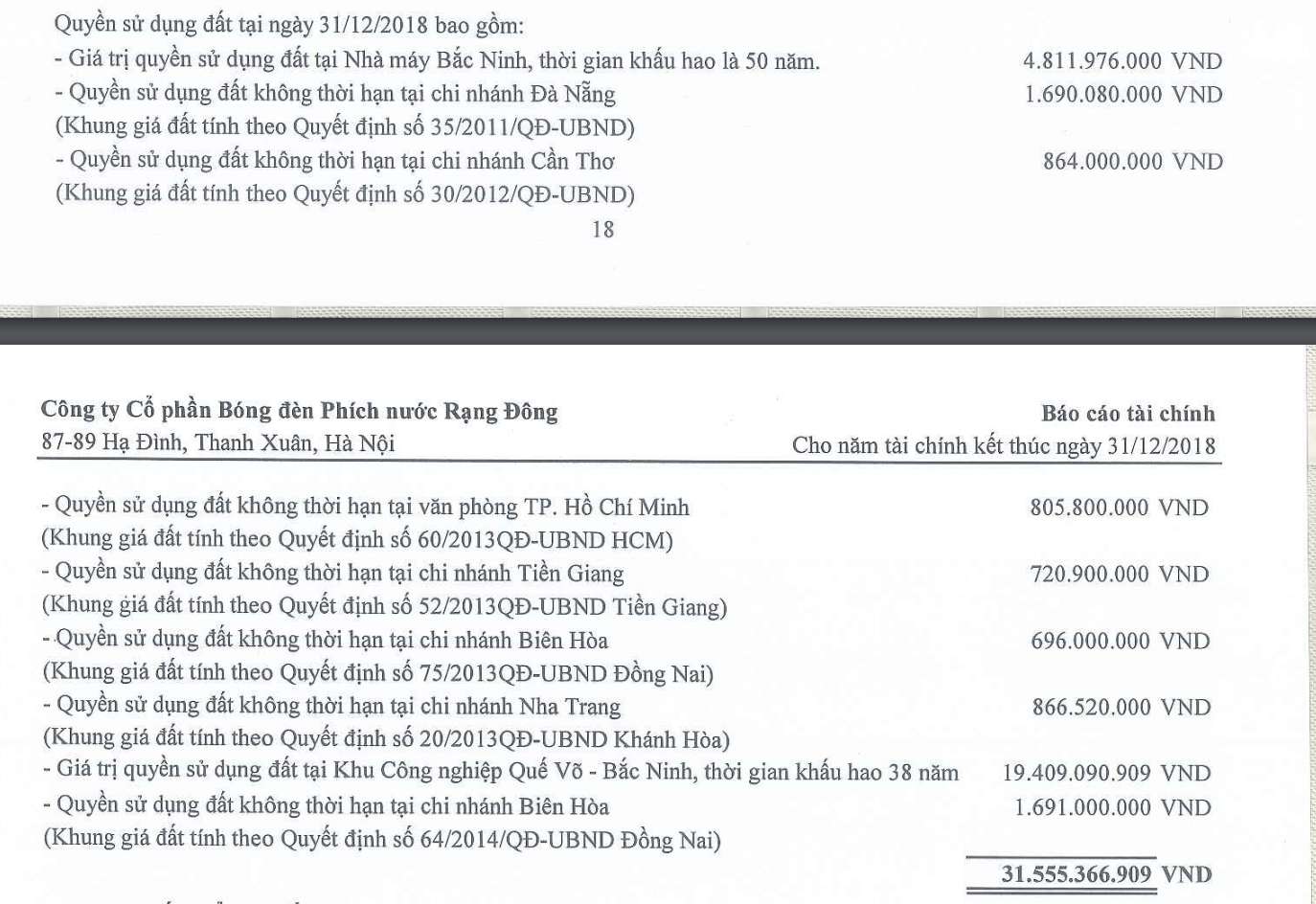 Ảnh chụp Màn hình 2019-09-09 lúc 11