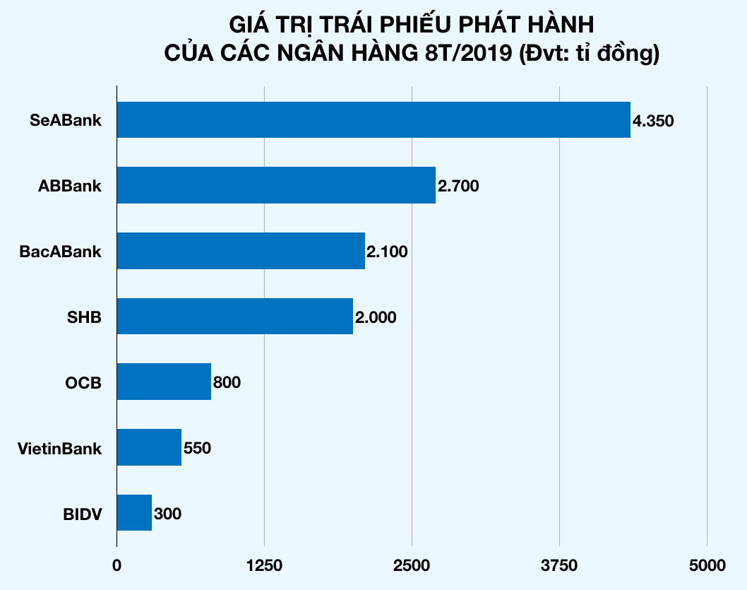 Ảnh chụp Màn hình 2019-09-09 lúc 17