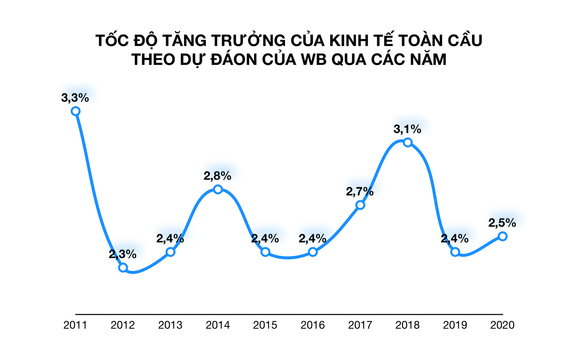 Lần đầu tiên kinh tế Trung Quốc tăng dưới 6%? - Ảnh 1. Lần đầu tiên kinh tế Trung Quốc tăng dưới 6%? - Ảnh 1.