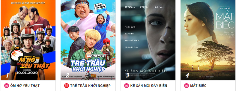 Lịch chiếu phim ngày mai (18/1) tại các rạp Lotte Hà Nội - Ảnh 1. Lịch chiếu phim ngày mai (18/1) tại các rạp Lotte Hà Nội - Ảnh 1.