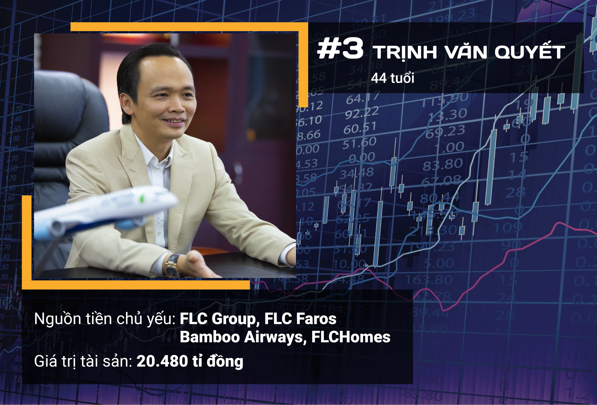 Ngoài ông Phạm Nhật Vượng, ai là 10 người giàu nhất sàn chứng khoán Việt năm 2019? - Ảnh 6. Ngoài ông Phạm Nhật Vượng, ai là 10 người giàu nhất sàn chứng khoán Việt năm 2019? - Ảnh 6.