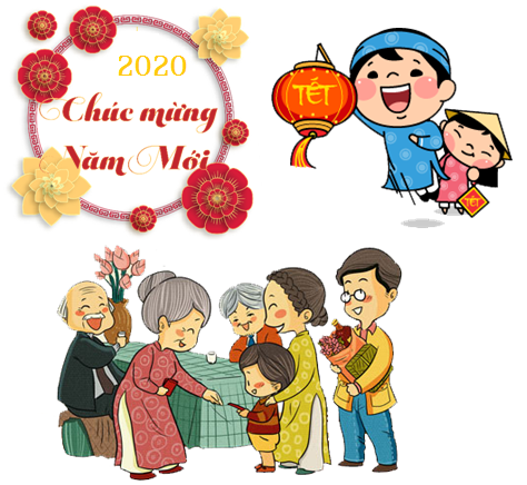Lời chúc tết Canh tý hay và ý nghĩa nhất dành cho anh chị em vợ (chồng) 2020 - Ảnh 1.