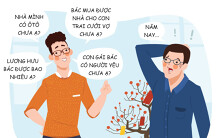 Một số câu hỏi nên tránh trong dịp Tết để không phá vỡ bầu không khí vui tươi