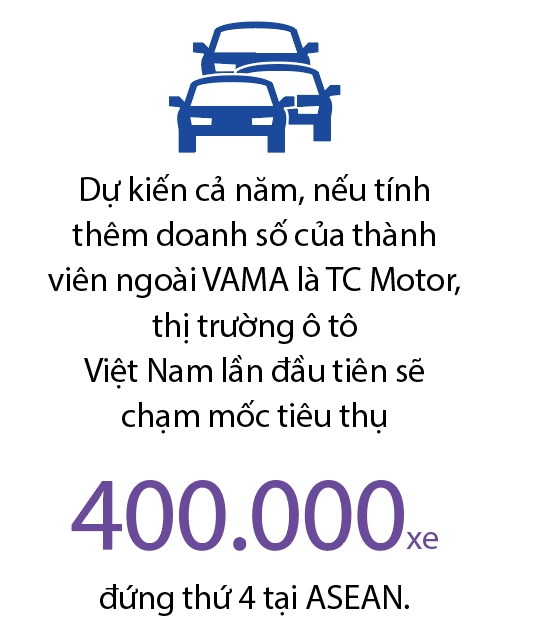 Xuất khẩu ô tô: Đích đến 100.000 - Ảnh 2.