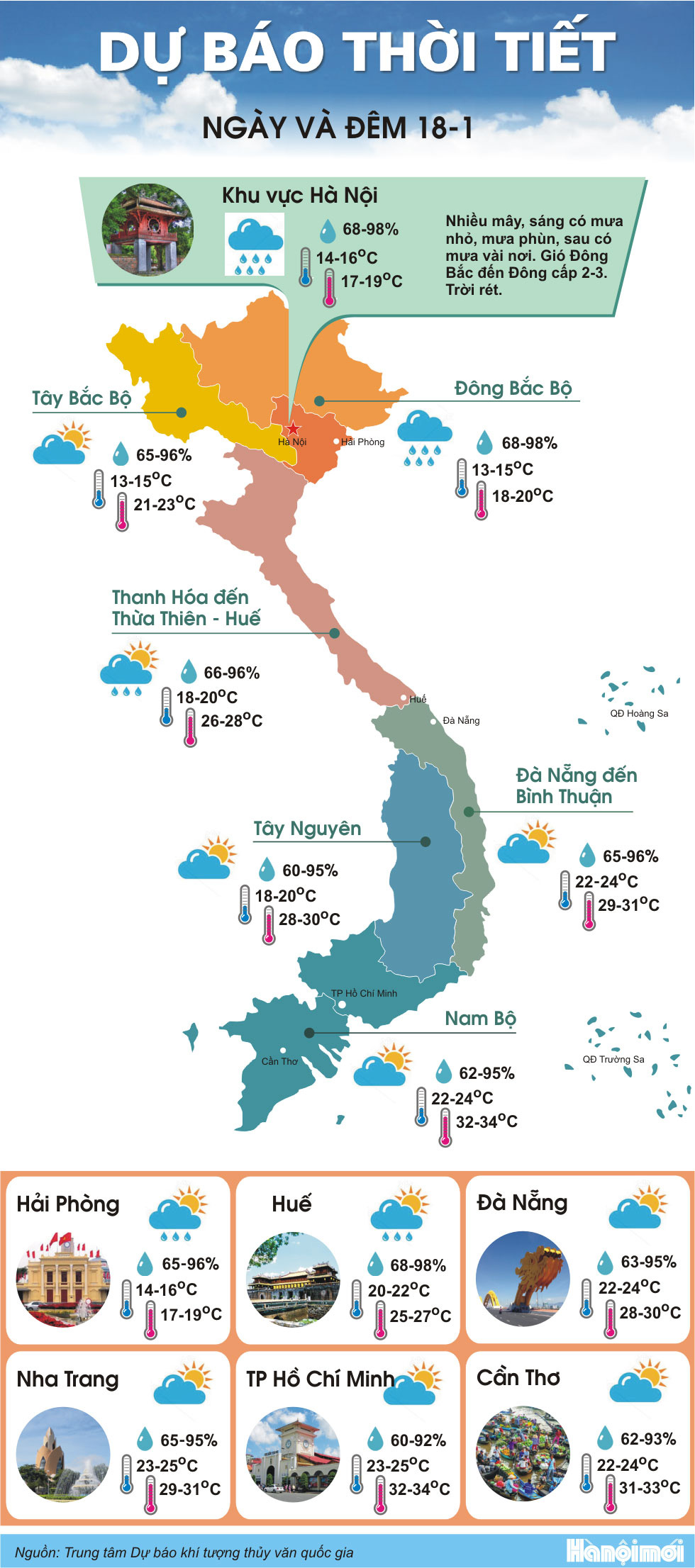 Bắc Bộ mưa rét diện rộng
 - Ảnh 1.