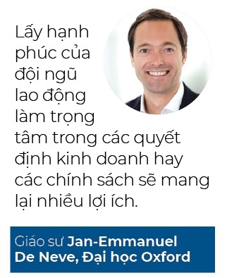 Đây là cách Thế Giới Di Động, Apple, Yahoo, Google, HSBC giúp nhân viên cảm thấy hạnh phúc - Ảnh 3. Đây là cách Thế Giới Di Động, Apple, Yahoo, Google, HSBC giúp nhân viên cảm thấy hạnh phúc - Ảnh 3.