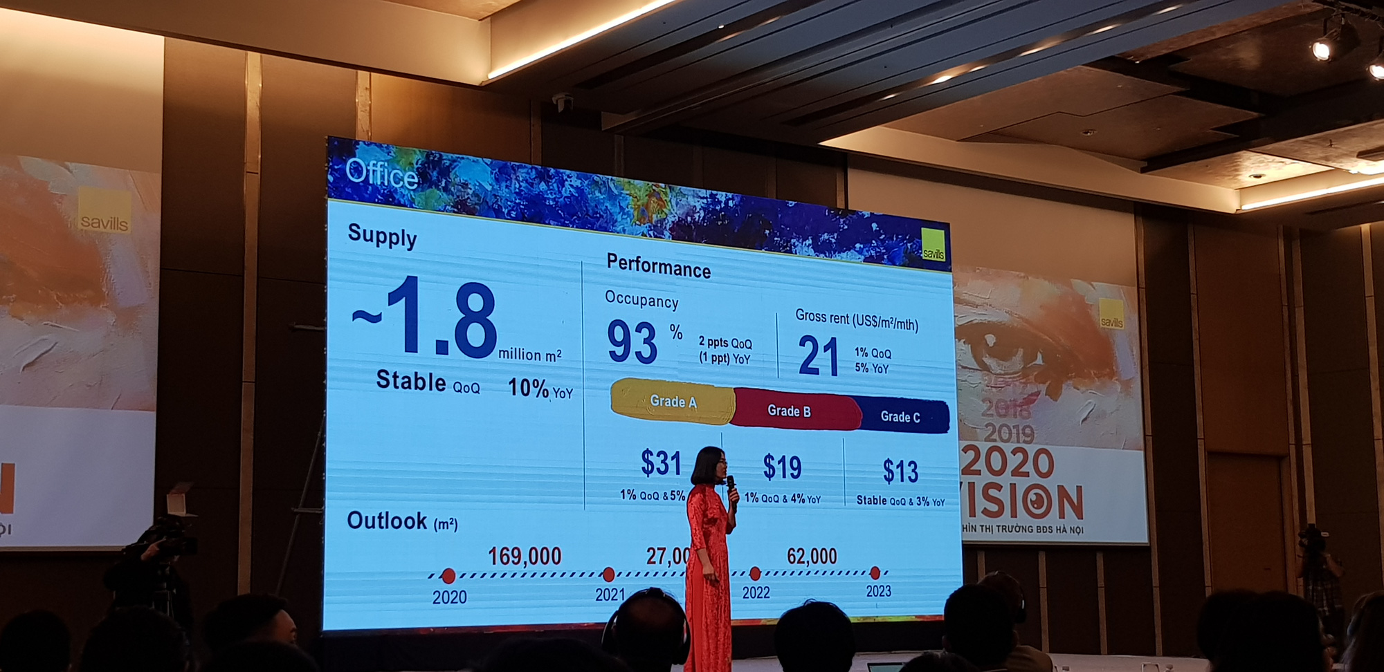 Năm 2020, thị trường mặt bằng bán lẻ của Hà Nội sẽ được cung cấp thêm 88.000 m2 - Ảnh 2. Năm 2020, thị trường mặt bằng bán lẻ của Hà Nội sẽ được cung cấp thêm 88.000 m2 - Ảnh 2.