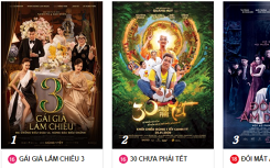 Lịch chiếu phim hôm nay (31/1) tại các rạp Lotte Hà Nội